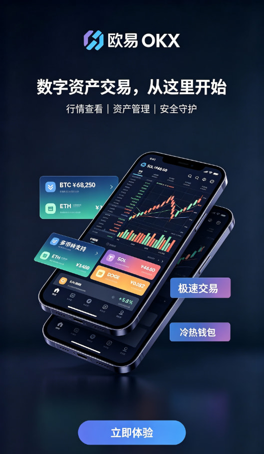 欧交易所app下载身份认证与安全设置